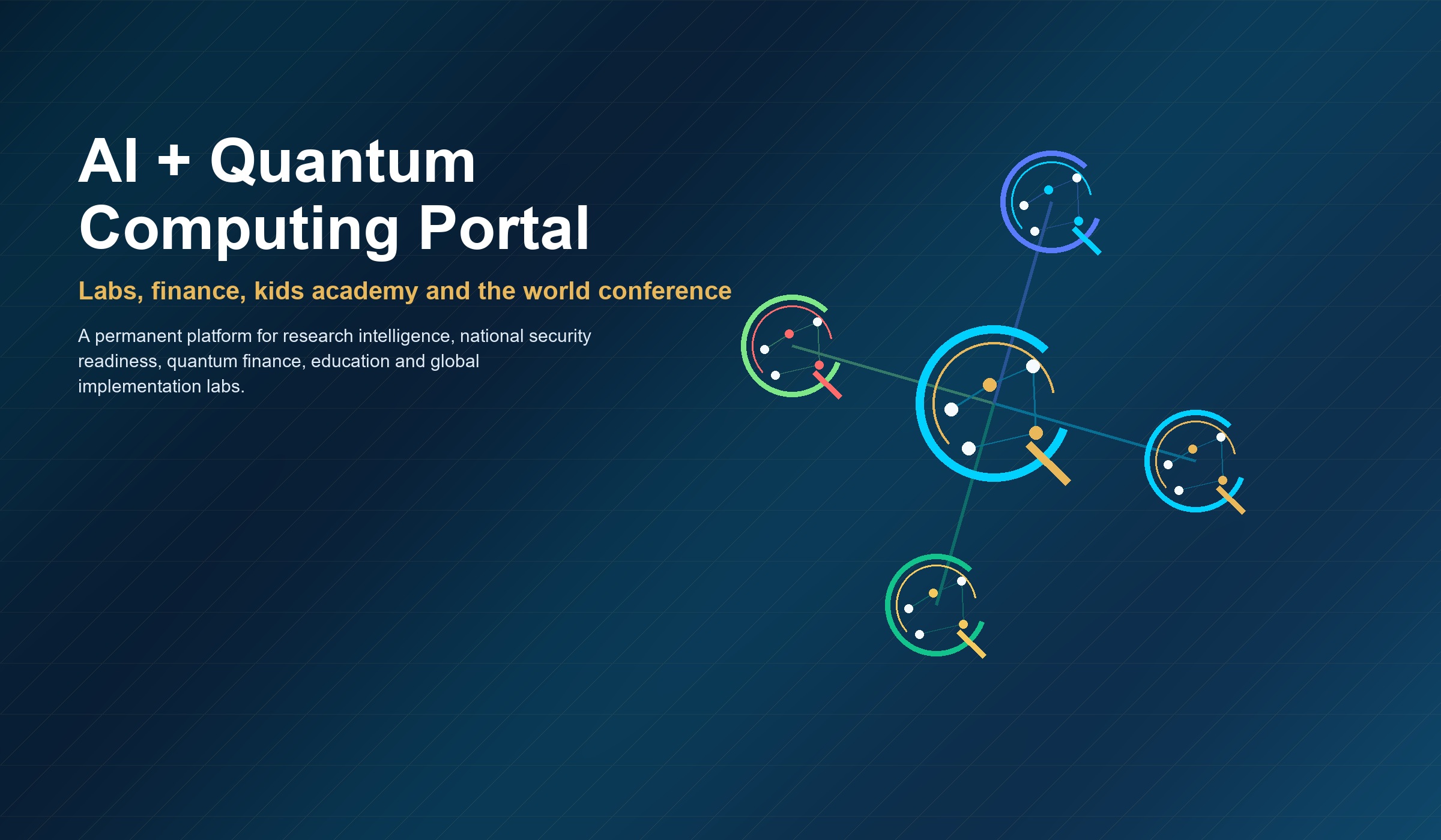 Quantum Computing Labs platform